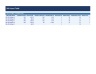 Inventory & COGS Planner — Excel Model with Turnover & Reorder Points