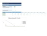Inventory & COGS Planner — Excel Model with Turnover & Reorder Points