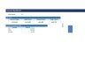 Sensitivity & Scenario Manager — Best/Base/Worst Case Excel Template