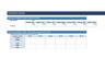 Sensitivity & Scenario Manager — Best/Base/Worst Case Excel Template