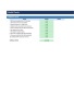 Sensitivity & Scenario Manager — Best/Base/Worst Case Excel Template