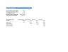 Cap Table & Equity Dilution Model — Excel Template with Exit Waterfall