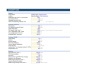 Bankable Solar + BESS Financial Model