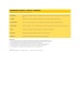 Comprehensive Monthly Payroll Workbook