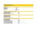 Comprehensive Monthly Payroll Workbook