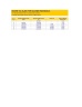 Comprehensive Monthly Payroll Workbook