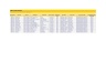 Comprehensive Monthly Payroll Workbook