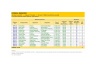Comprehensive Monthly Payroll Workbook
