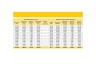 Comprehensive Monthly Payroll Workbook