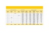Comprehensive Monthly Payroll Workbook