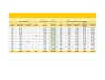 Comprehensive Monthly Payroll Workbook
