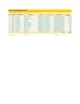 Comprehensive Monthly Payroll Workbook