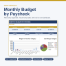 Monthly Paycheck Budget Spreadsheet, Excel Google Sheets Expense Tracker (Instant Download)