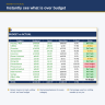Monthly Paycheck Budget Spreadsheet, Excel Google Sheets Expense Tracker (Instant Download)