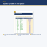 Crypto Portfolio Tracker Spreadsheet, Cryptocurrency Investment Tracker, Bitcoin Profit and Loss Excel, Instant Download