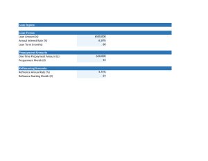 Loan Amortization & Debt Schedule Model — Excel Template with Prepayment & Refinancing