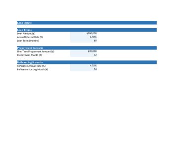Loan Amortization & Debt Schedule Model — Excel Template with Prepayment & Refinancing