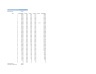 Loan Amortization & Debt Schedule Model — Excel Template with Prepayment & Refinancing