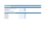 Subscription Churn & Cohort Analysis Model — Excel Template with LTV & CAC Payback