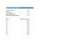 Subscription Churn & Cohort Analysis Model — Excel Template with LTV & CAC Payback
