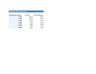 Subscription Churn & Cohort Analysis Model — Excel Template with LTV & CAC Payback