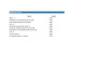 Subscription Churn & Cohort Analysis Model — Excel Template with LTV & CAC Payback