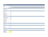 Small Hydropower Bankable Financial Model