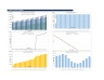 Small Hydropower Bankable Financial Model
