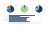 Small Hydropower Bankable Financial Model