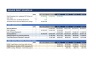 Small Hydropower Bankable Financial Model