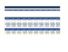 Small Hydropower Bankable Financial Model
