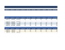 Small Hydropower Bankable Financial Model