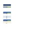 Small Hydropower Bankable Financial Model