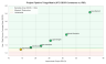 C&I Solar & BESS Pipeline Triage Engine for Africa: Pre-Feasibility Screening & API-Ready CAD/Financial Modeler
