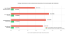 C&I Solar & BESS Pipeline Triage Engine for Africa: Pre-Feasibility Screening & API-Ready CAD/Financial Modeler