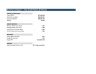 A Bankable Macro Enabled Financial Model for Utility-Scale Solar PV Project Finance