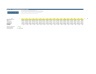 A Bankable Macro Enabled Financial Model for Utility-Scale Solar PV Project Finance