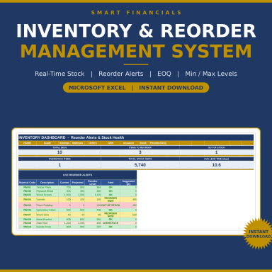 Inventory Management Excel Template | Stock Control Spreadsheet with Reorder Alerts, EOQ, Min Max Levels