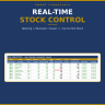 Inventory Management Excel Template | Stock Control Spreadsheet with Reorder Alerts, EOQ, Min Max Levels