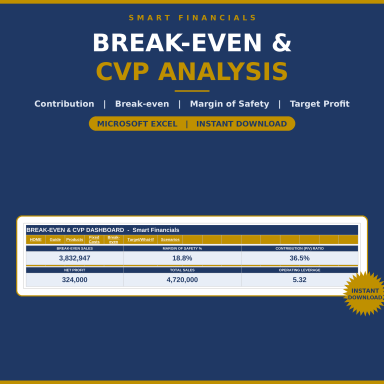 Break-Even Analysis Excel Template | Cost-Volume-Profit Spreadsheet | Contribution Margin, Margin of Safety, Target Prof
