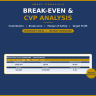 Break-Even Analysis Excel Template | Cost-Volume-Profit Spreadsheet | Contribution Margin, Margin of Safety, Target Prof