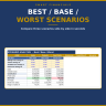 Break-Even Analysis Excel Template | Cost-Volume-Profit Spreadsheet | Contribution Margin, Margin of Safety, Target Prof