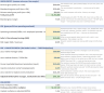 Med-Spa / Medical Aesthetics Acquisition & SBA Underwriting Financial Model (Excel + Google Sheets)