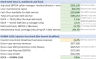 Med-Spa / Medical Aesthetics Acquisition & SBA Underwriting Financial Model (Excel + Google Sheets)