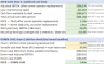 Pest Control Company Acquisition & SBA Underwriting Financial Model (Excel + Google Sheets)