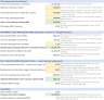 Pest Control Company Acquisition & SBA Underwriting Financial Model (Excel + Google Sheets)
