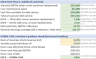 Independent Insurance Agency (P&C) Acquisition & SBA Underwriting Financial Model (Excel + Google Sheets)