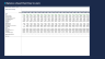 Startup Financial Model — Excel Template: 10 Business Models, 3-Statement, DCF & SaaS Unit Economics