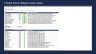 Startup Financial Model — Excel Template: 10 Business Models, 3-Statement, DCF & SaaS Unit Economics