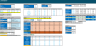 SaaS Private Equity Acquisition & Valuation Model (84-Month Forecast)